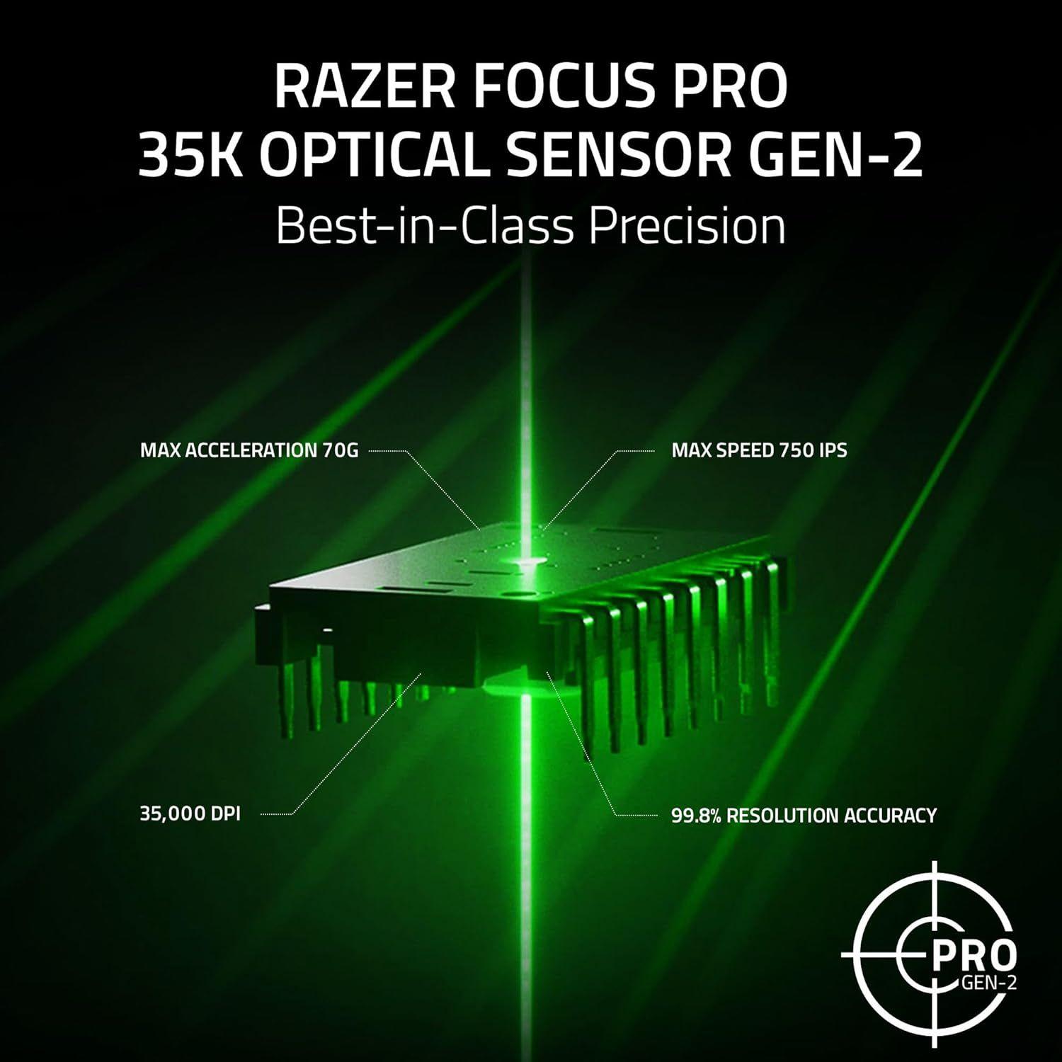 Refurbished Razer Basilisk V3 Pro 35K Wireless RGB Gaming Mouse - Reebelo Ireland
