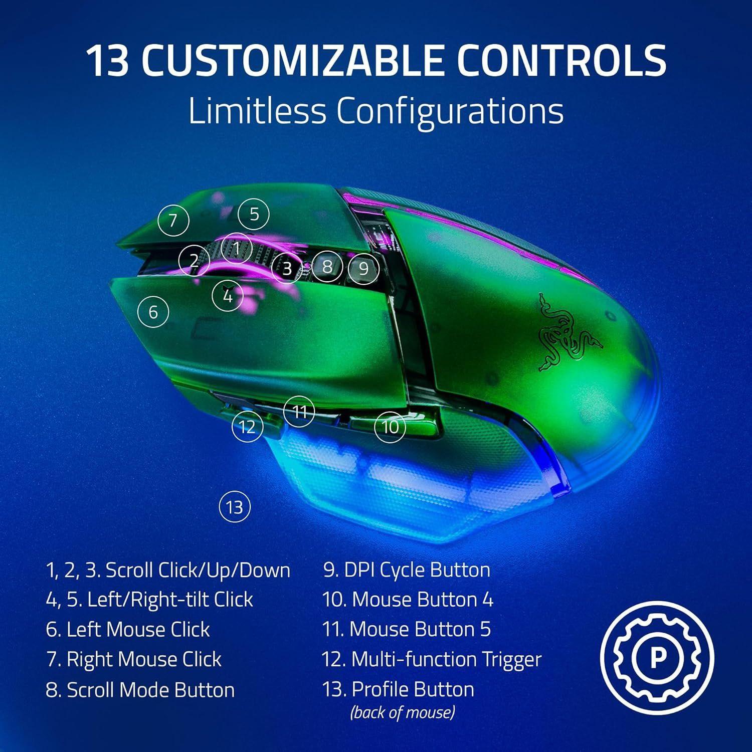 Refurbished Razer Basilisk V3 Pro 35K Wireless RGB Gaming Mouse - Reebelo Ireland