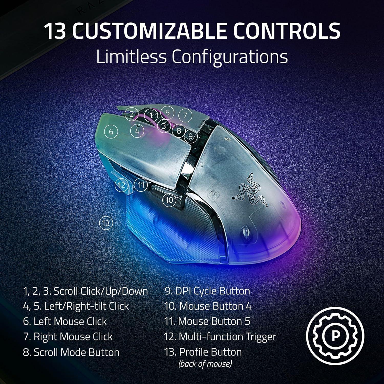 Refurbished Razer Basilisk V3 Pro 35K Wireless RGB Gaming Mouse - Reebelo Ireland