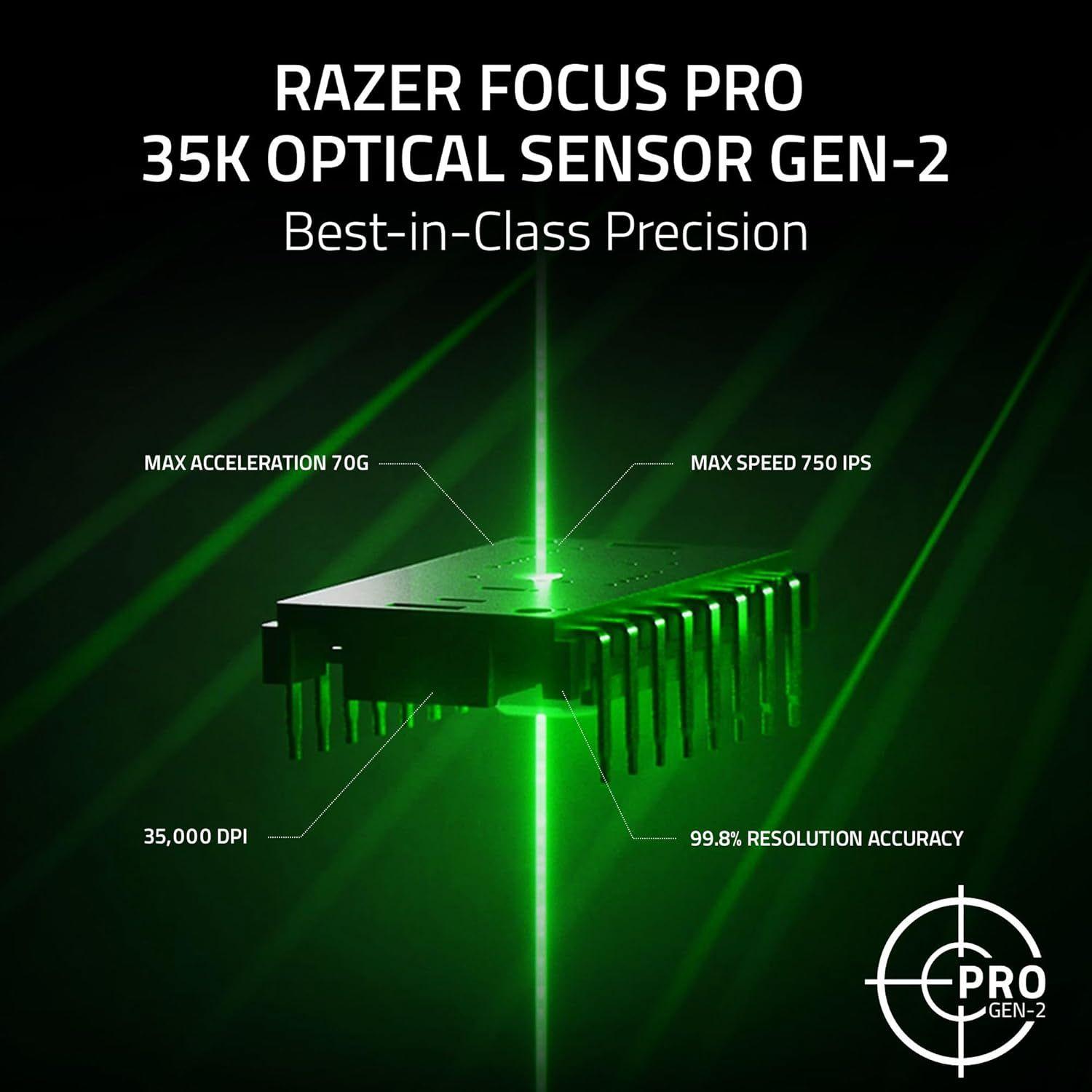 Refurbished Razer Basilisk V3 Pro 35K Wireless RGB Gaming Mouse - Reebelo Ireland