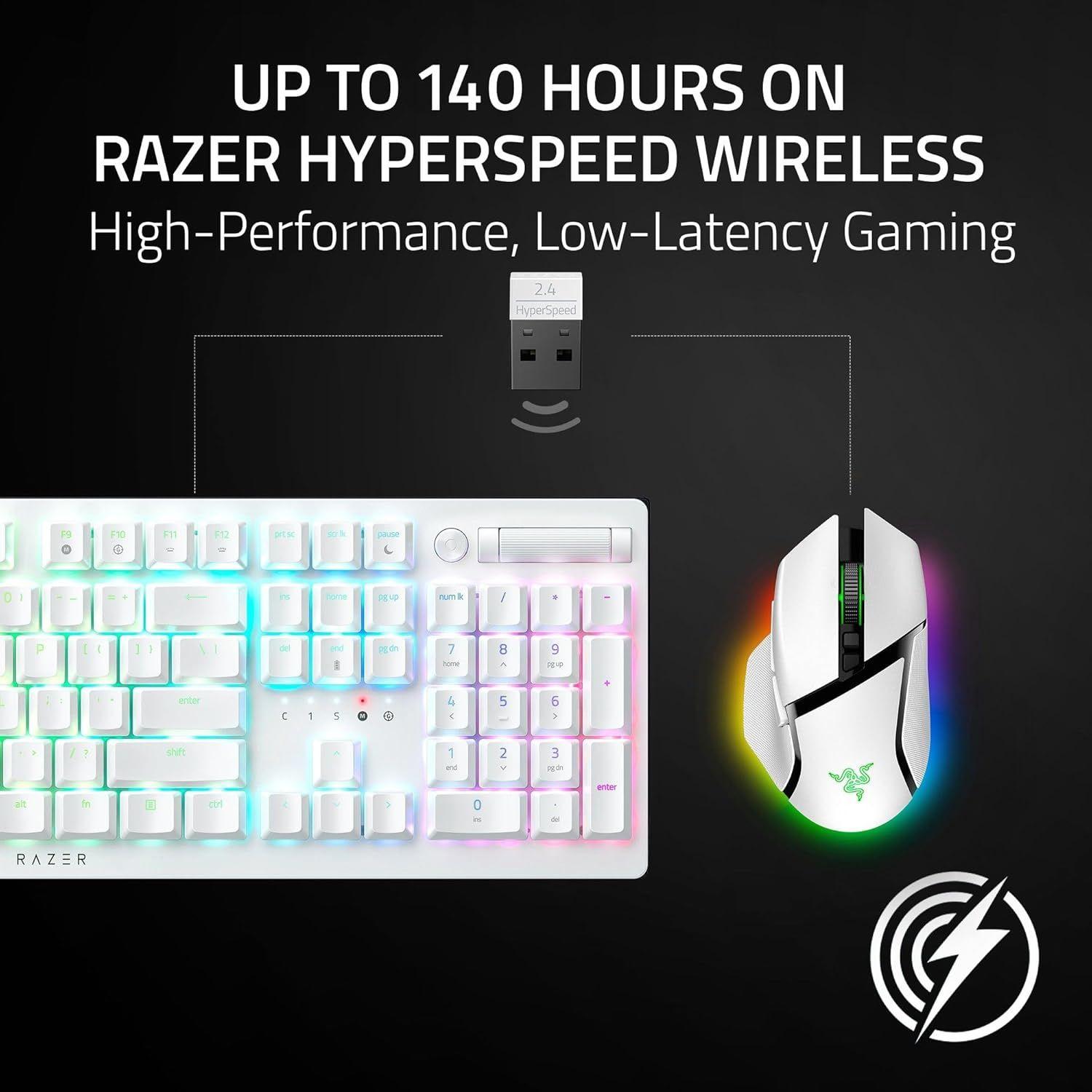 Refurbished Razer Basilisk V3 Pro 35K Wireless RGB Gaming Mouse - Reebelo Ireland