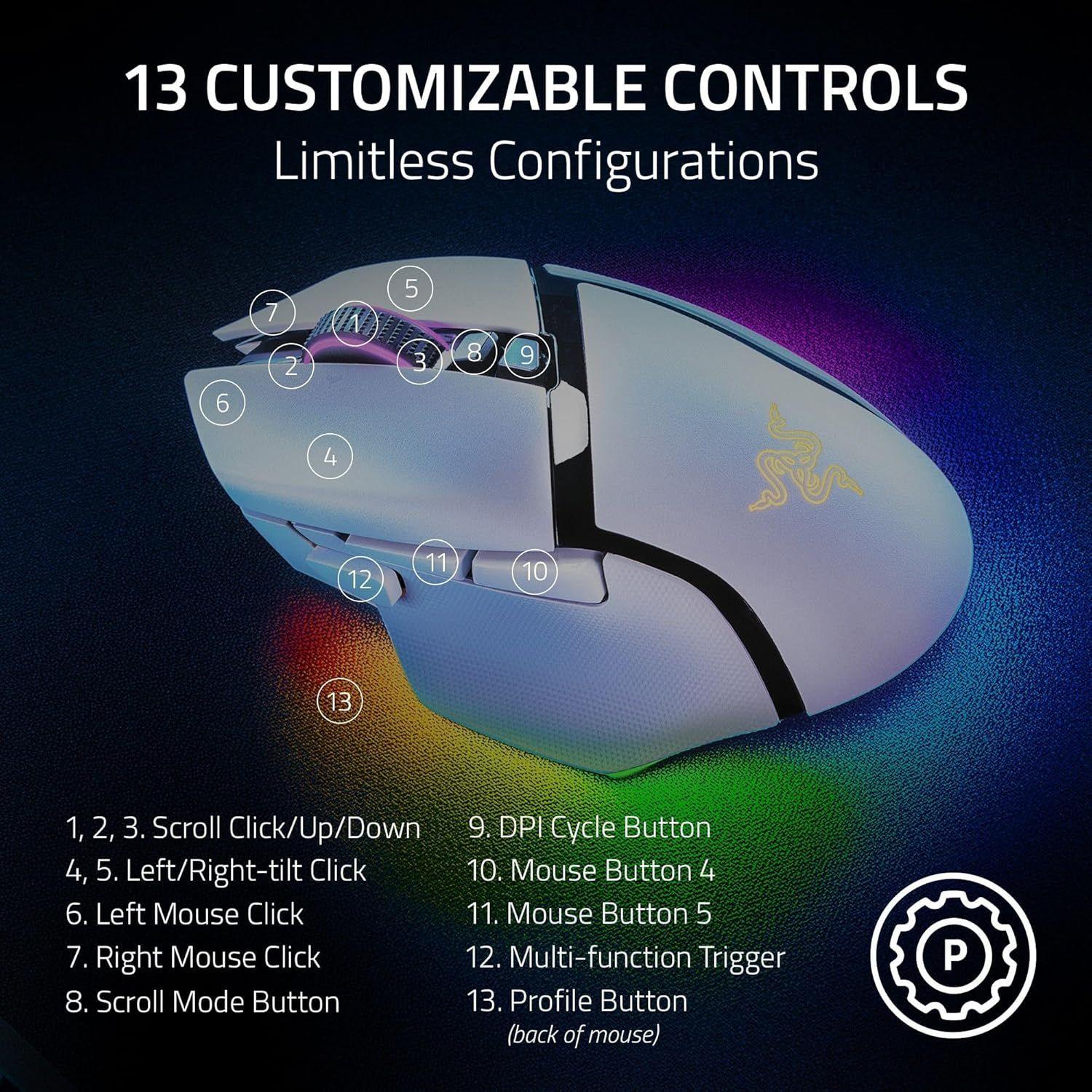Refurbished Razer Basilisk V3 Pro 35K Wireless RGB Gaming Mouse - Reebelo Ireland