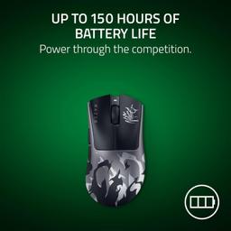 Refurbished Razer DeathAdder V4 Pro Wireless Gaming Mouse - Reebelo Ireland