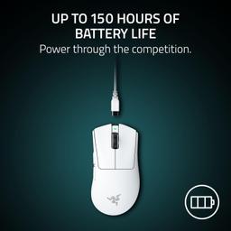 Refurbished Razer DeathAdder V4 Pro Wireless Gaming Mouse - Reebelo Ireland