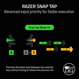 Refurbished Razer Huntsman V3 Pro TKL Gaming Keyboard - Reebelo Ireland