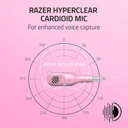 Refurbished Razer Kraken Kitty Edition V2 Wired Gaming Headset - Reebelo Ireland