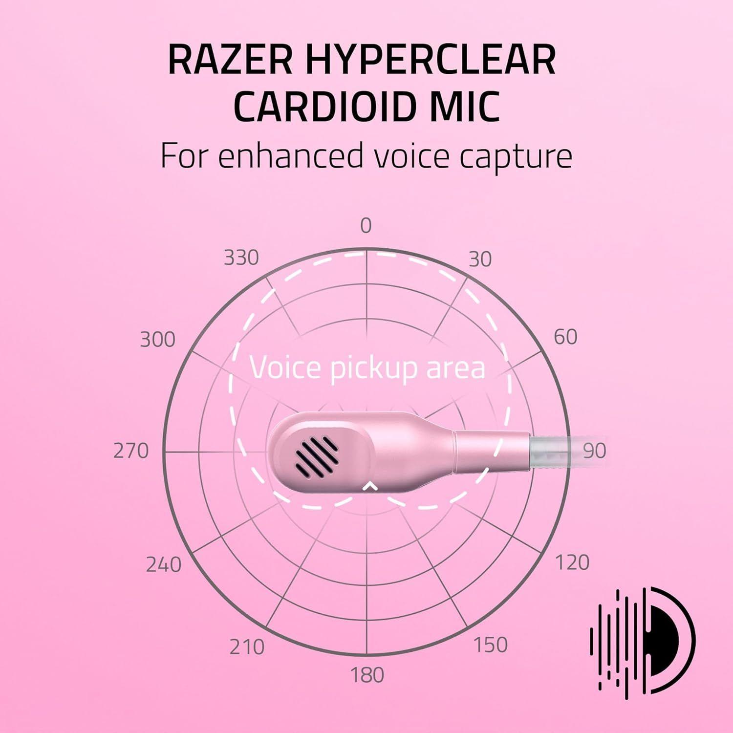 Refurbished Razer Kraken Kitty Edition V2 Wired Gaming Headset - Reebelo Ireland