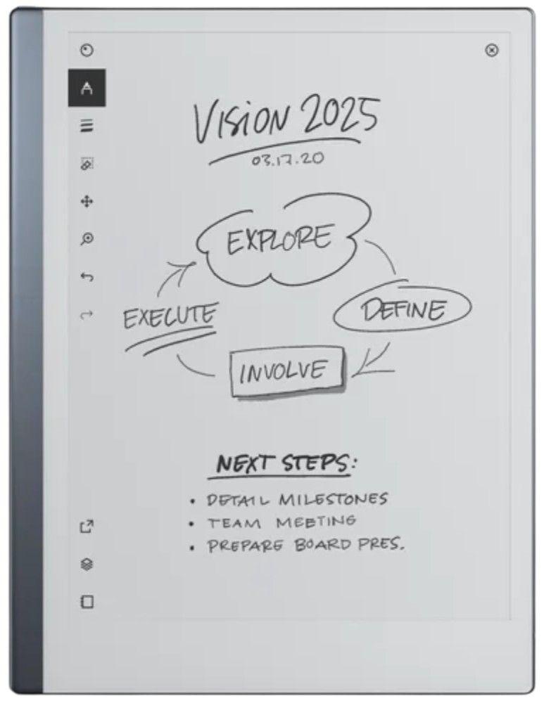 Refurbished reMarkable Paper 2 10.3" Tablet - Reebelo Ireland