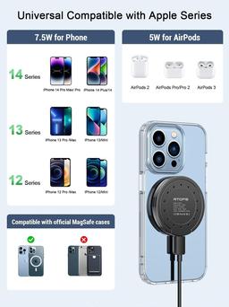 Refurbished RTOPS Magnetic Wireless Charger - Reebelo Ireland