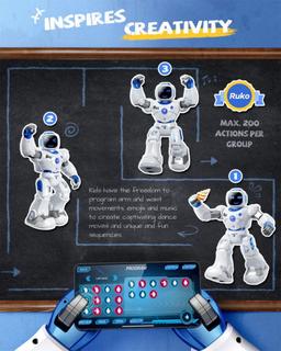 Refurbished Ruko 1088 Large Smart Robots for Kids - Reebelo Ireland
