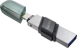 Refurbished SanDisk iXpand Flip Flash Drive - Reebelo Ireland