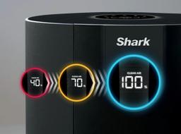 Refurbished Shark NeverChange Air Purifier MAX 1200 sq. ft. - Reebelo Ireland