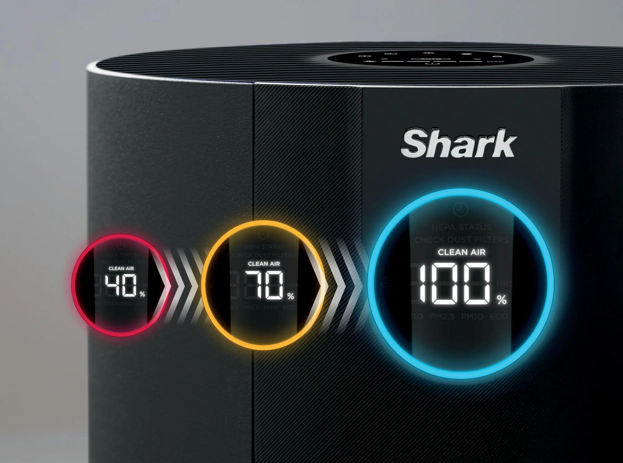 Refurbished Shark NeverChange Air Purifier MAX 1200 sq. ft. - Reebelo Ireland