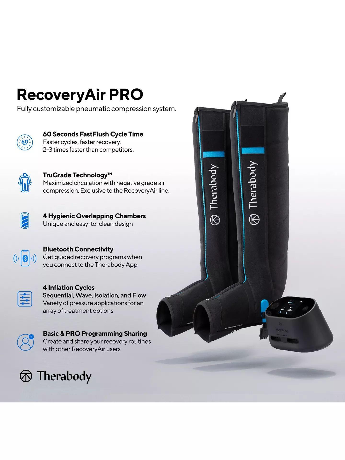 Refurbished Therabody RecoveryAir Pro Compression Boots (Medium) - Reebelo Ireland