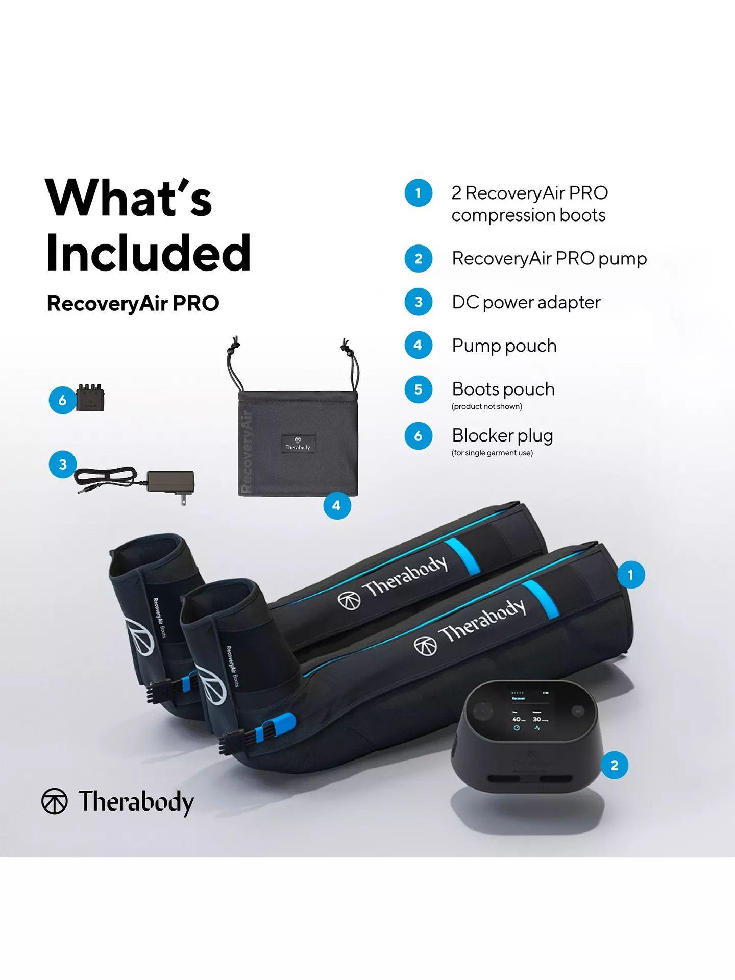 Refurbished Therabody RecoveryAir Pro Compression Boots (Medium) - Reebelo Ireland