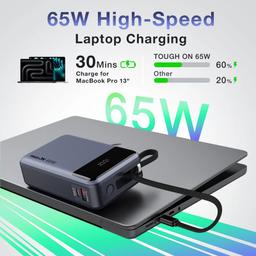 Refurbished Tough On 65W 20000mAh Power Bank Built-in USB-C Cable - Reebelo Ireland