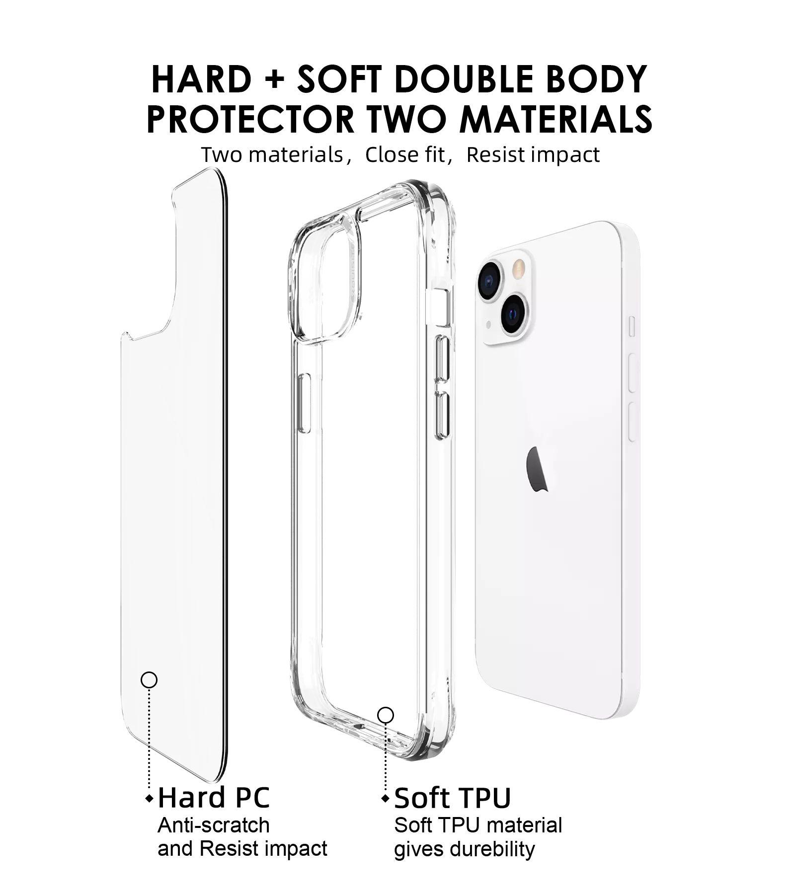 Refurbished Xquisite ProAir Clear Phone Case for iPhone 13 Mini - Reebelo Ireland