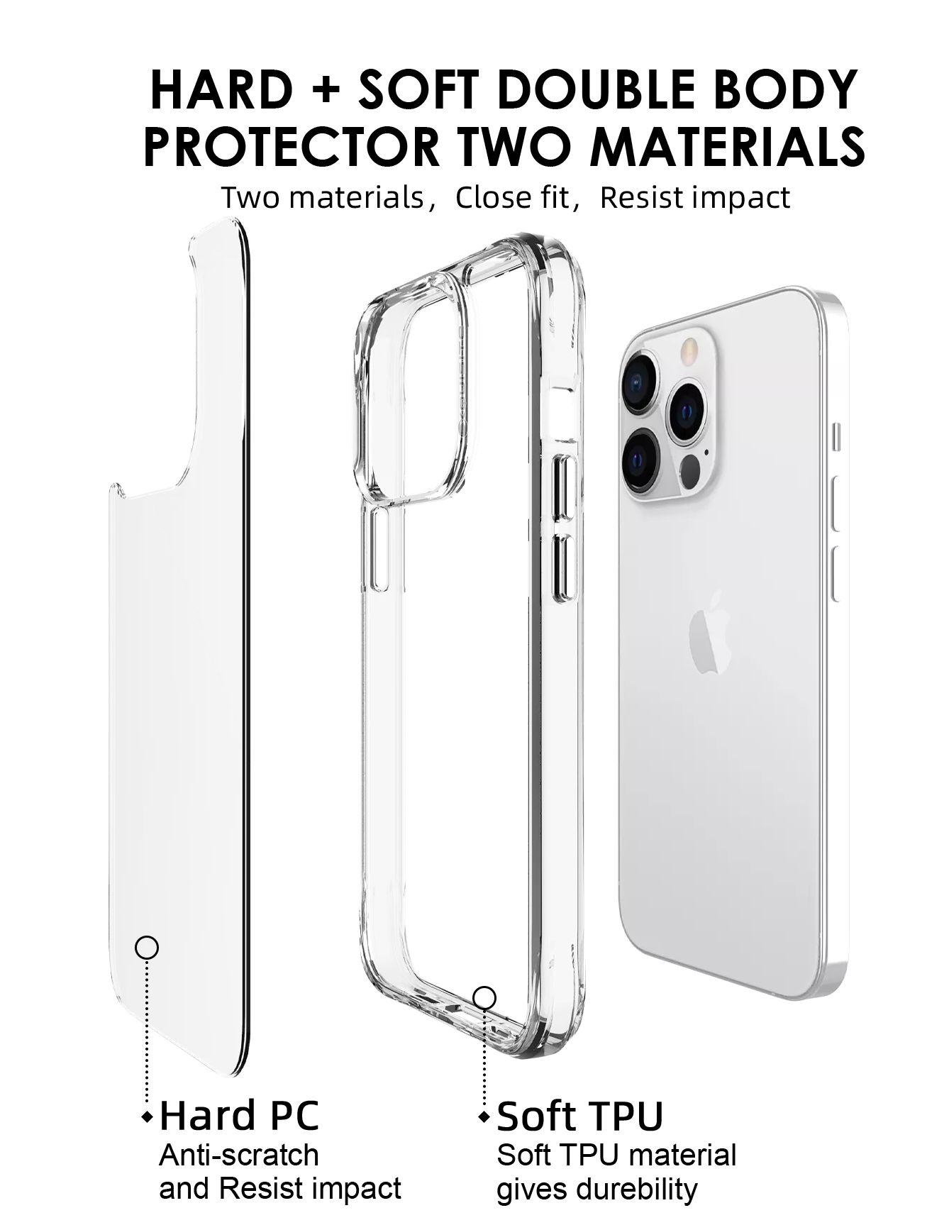 Refurbished Xquisite ProAir Clear Phone Case for iPhone 13 Pro Max - Reebelo Ireland