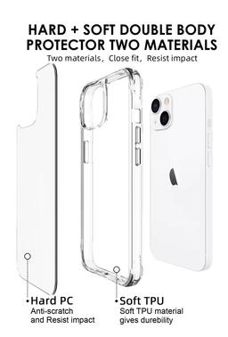 Refurbished Xquisite ProAir Clear Phone Case for iPhone 14 Plus - Reebelo Ireland