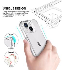 Refurbished Xquisite ProAir Clear Phone Case for iPhone 15 - Reebelo Ireland
