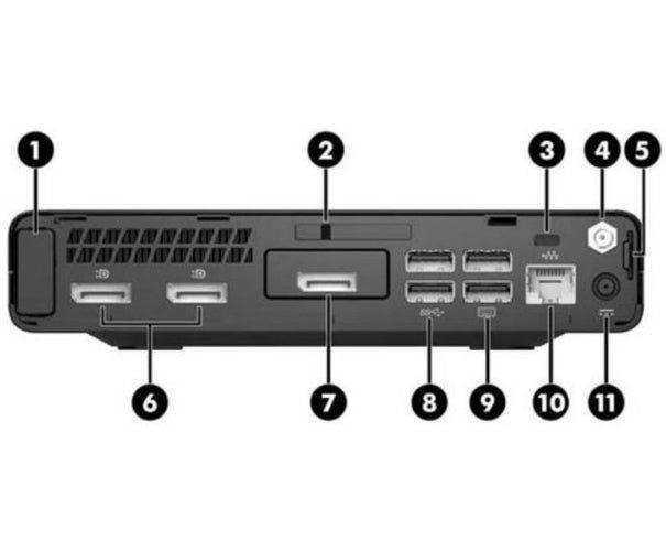 Refurbished HP EliteDesk 800 G3 Mini PC - Reebelo Ireland