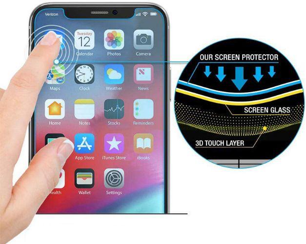 Refurbished Nuglas (2pcs) Anti Blue UV Tempered Glass Screen Protector for iPhone SE 6/ 6s/ 7/ 8/ SE (2020) - Reebelo Ireland